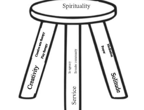 Spirituality and Addiction Recovery: How The 3-Legged Stool Model Can Help